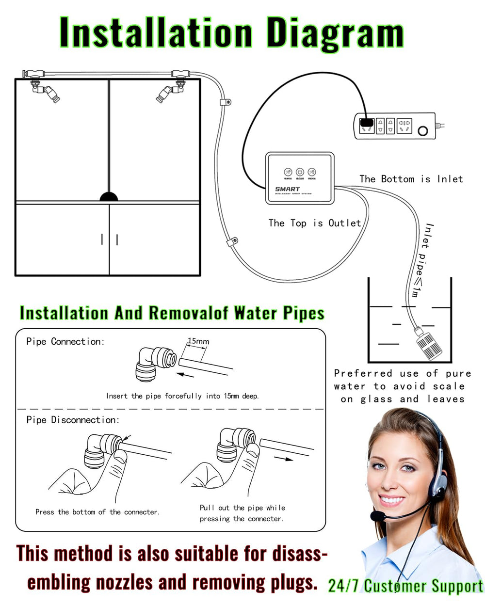 Ycxydr Rainforest spray system suitable for terrariums and greenhouse misting