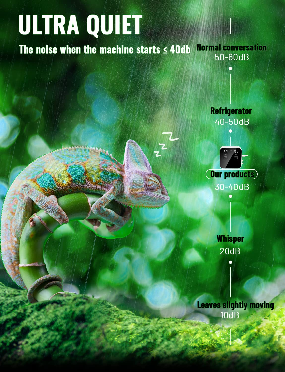 Ycxydr Reptile Misting System in quiet operation for nocturnal pets