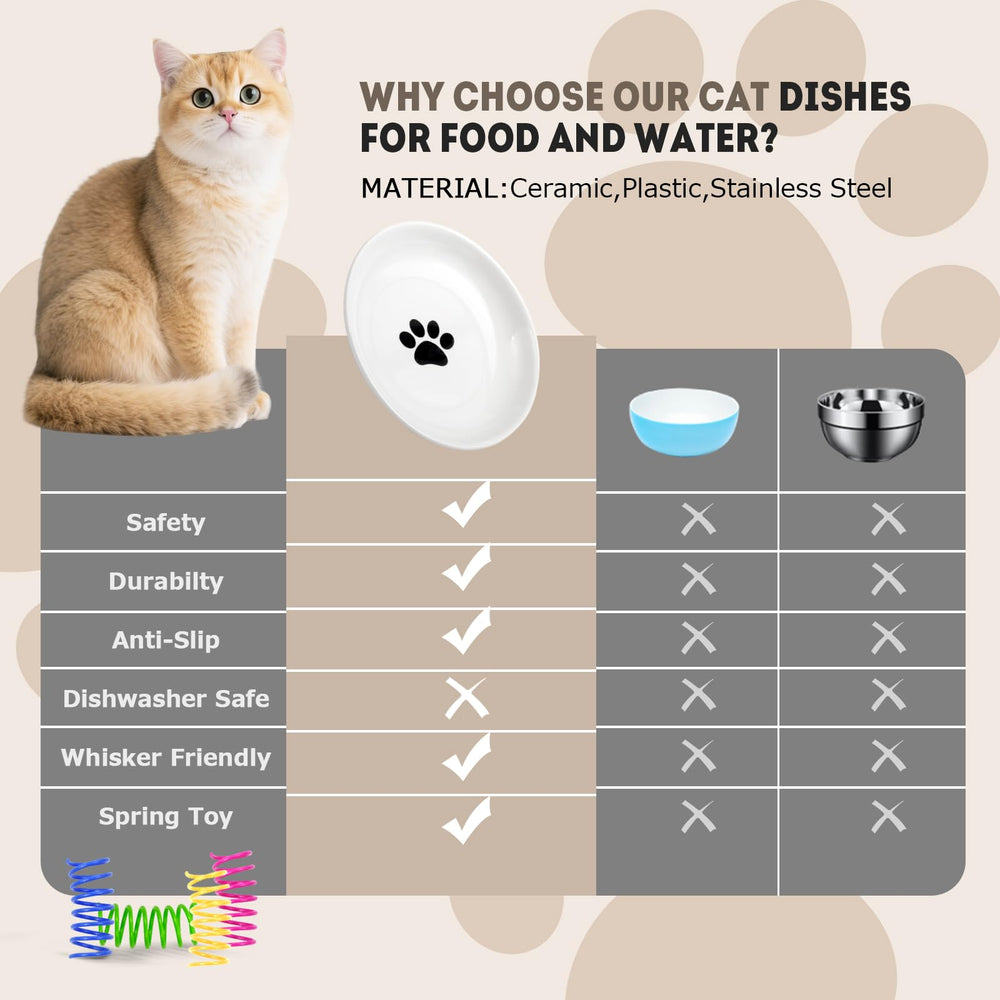 Yeahgo ceramic bowls are easy to hand wash and resist odors.