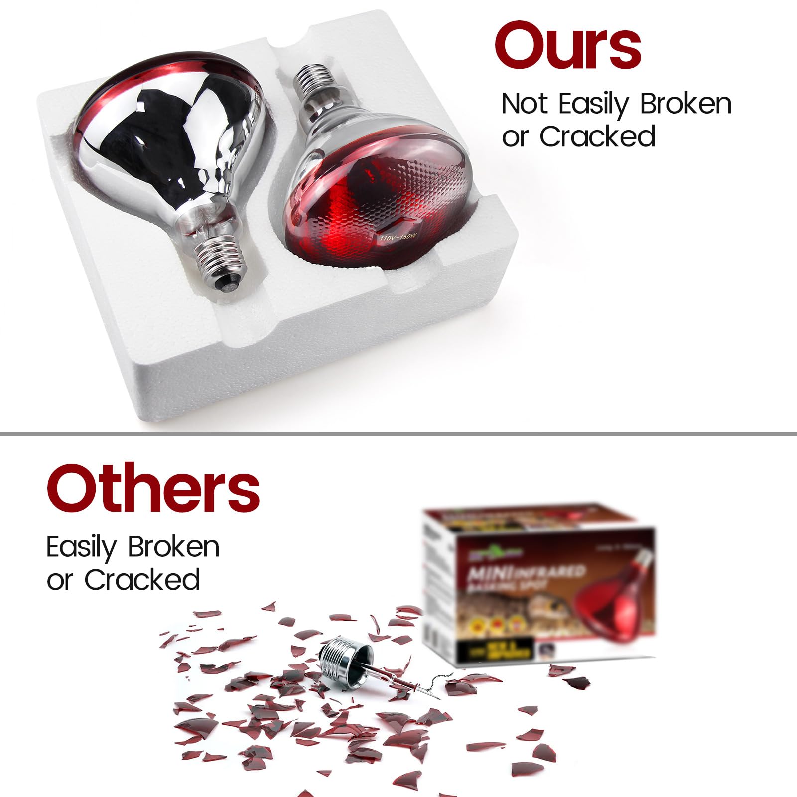 YEAOI 2-Pack Heat Bulb delivers infrared basking warmth for bearded dragons.