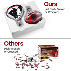 YEAOI 2-Pack Heat Bulb delivers infrared basking warmth for bearded dragons.