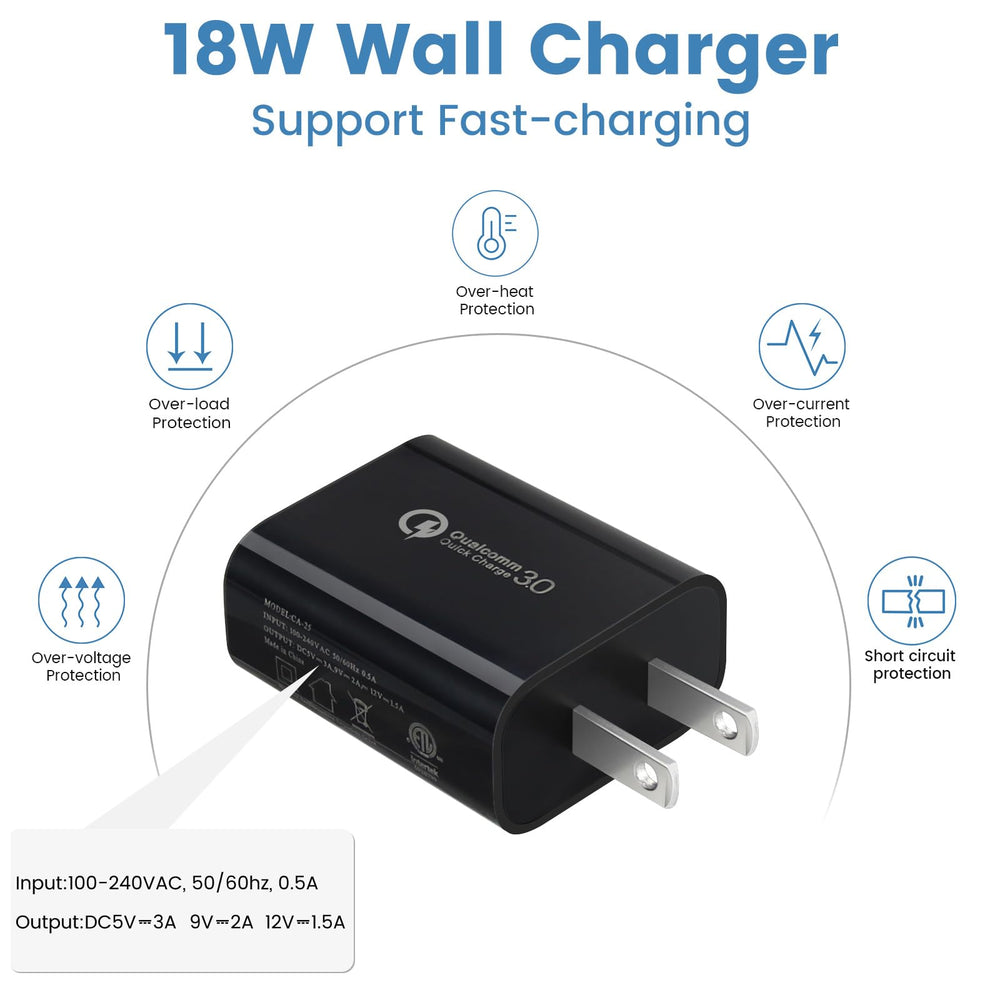 YEAOI charger contents show 2 cables and 1 power adapter for ready setup.