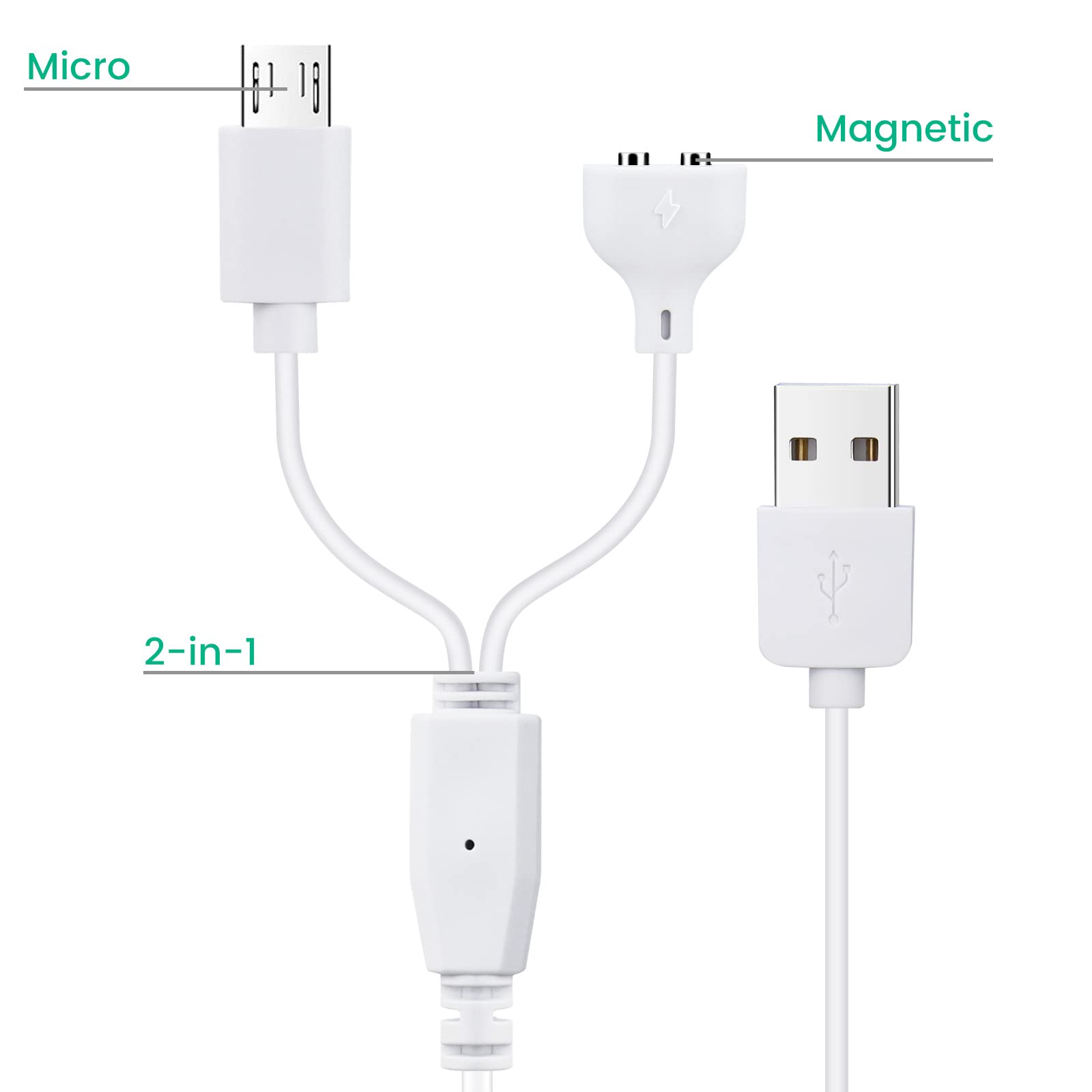 YEAOI portable, lightweight design fits bags for travel and home use.