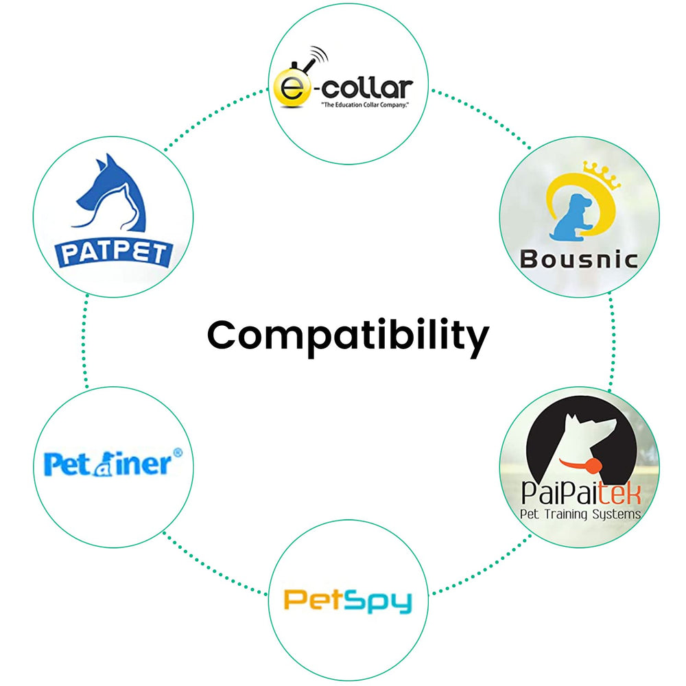 YEAOI shock collar charger PetSpy cable-end enables universal compatibility for most collars