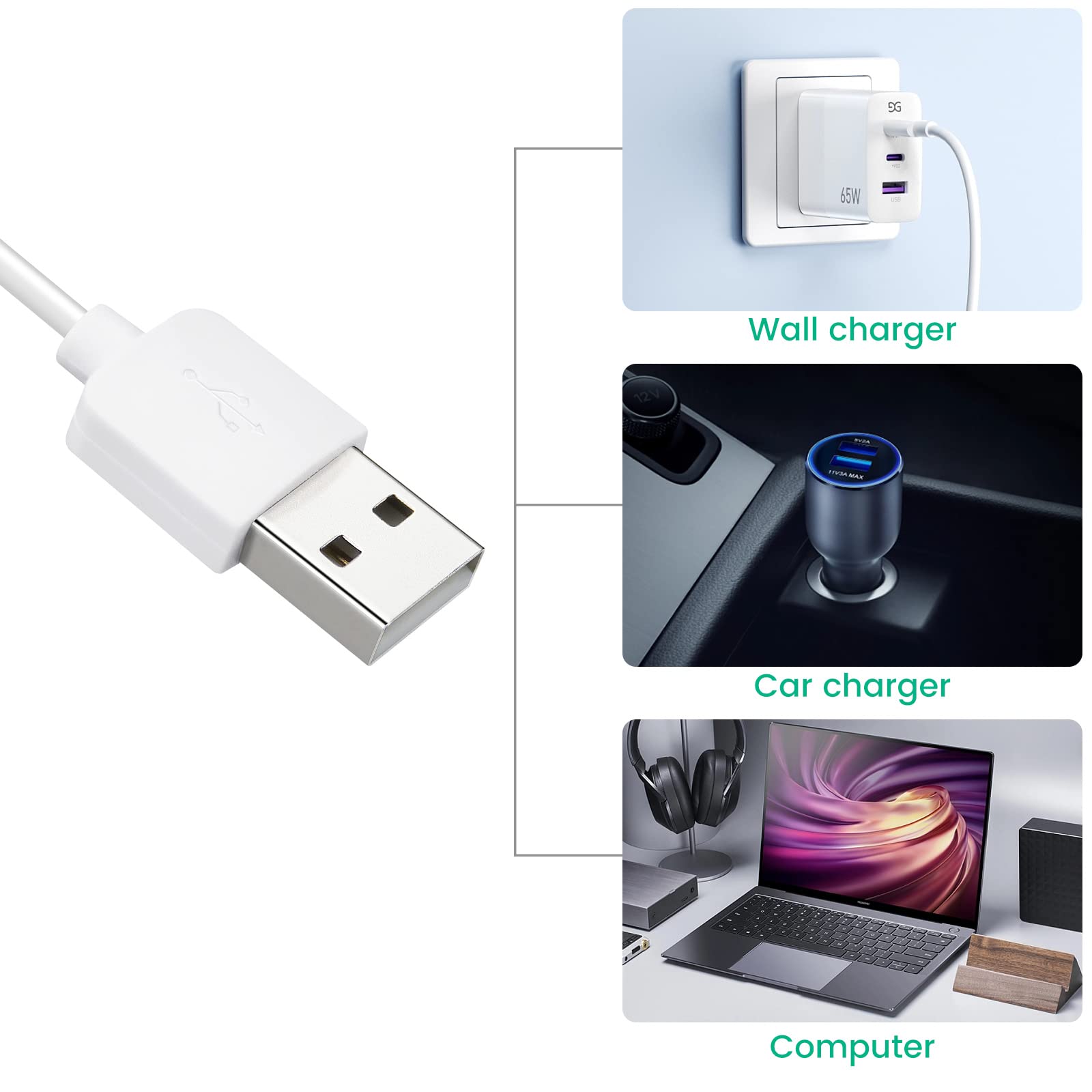 YEAOI USB plug works with wall, car, and laptop chargers for flexible charging.