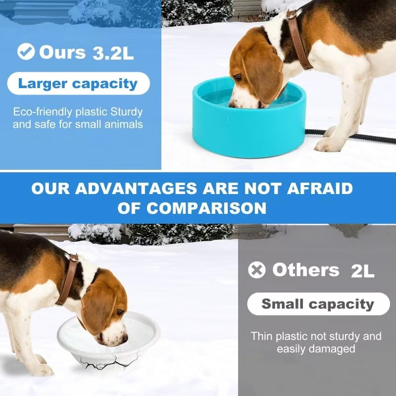 Yeatruojeet 108oz capacity pet water bowl demonstrates ample hydration for multiple animals.