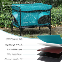 Yeatruojeet heated cat house escape door close-up emphasizes safety feature for cats.