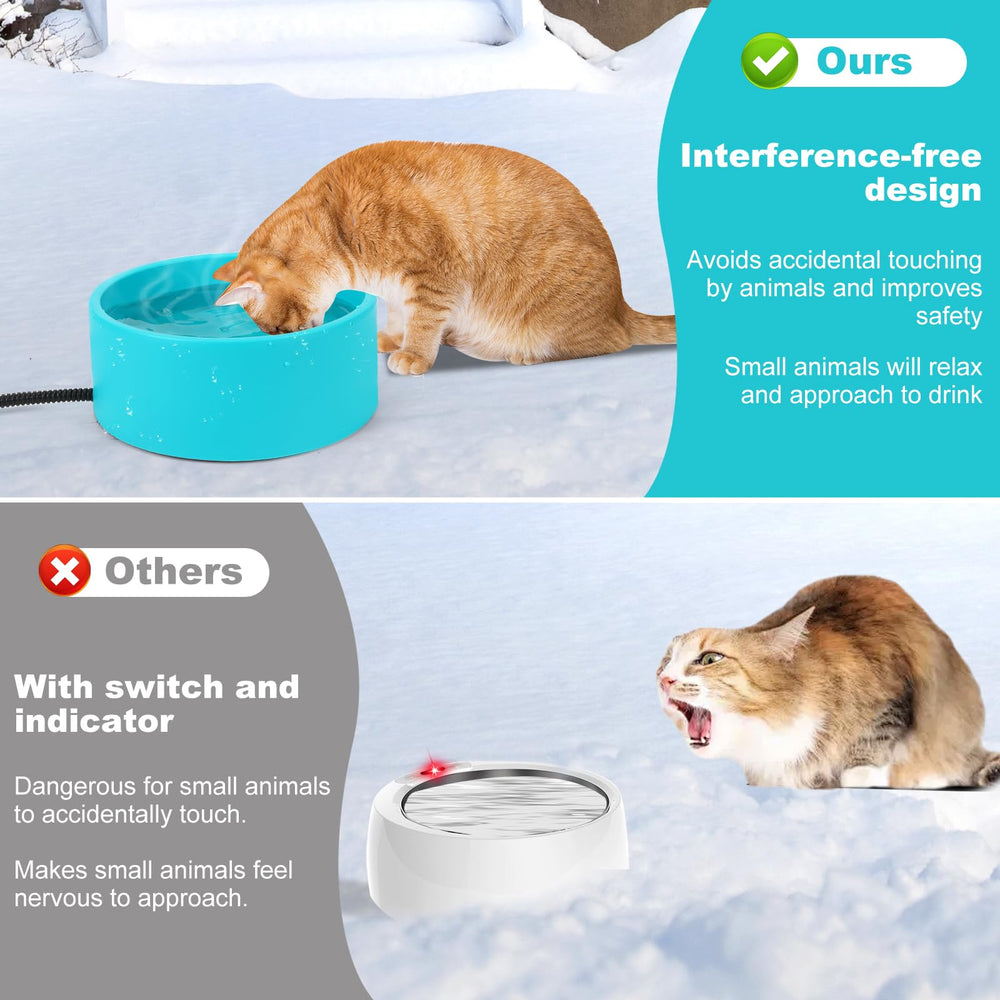 Yeatruojeet no-indicator design promotes calm drinking for small pets.