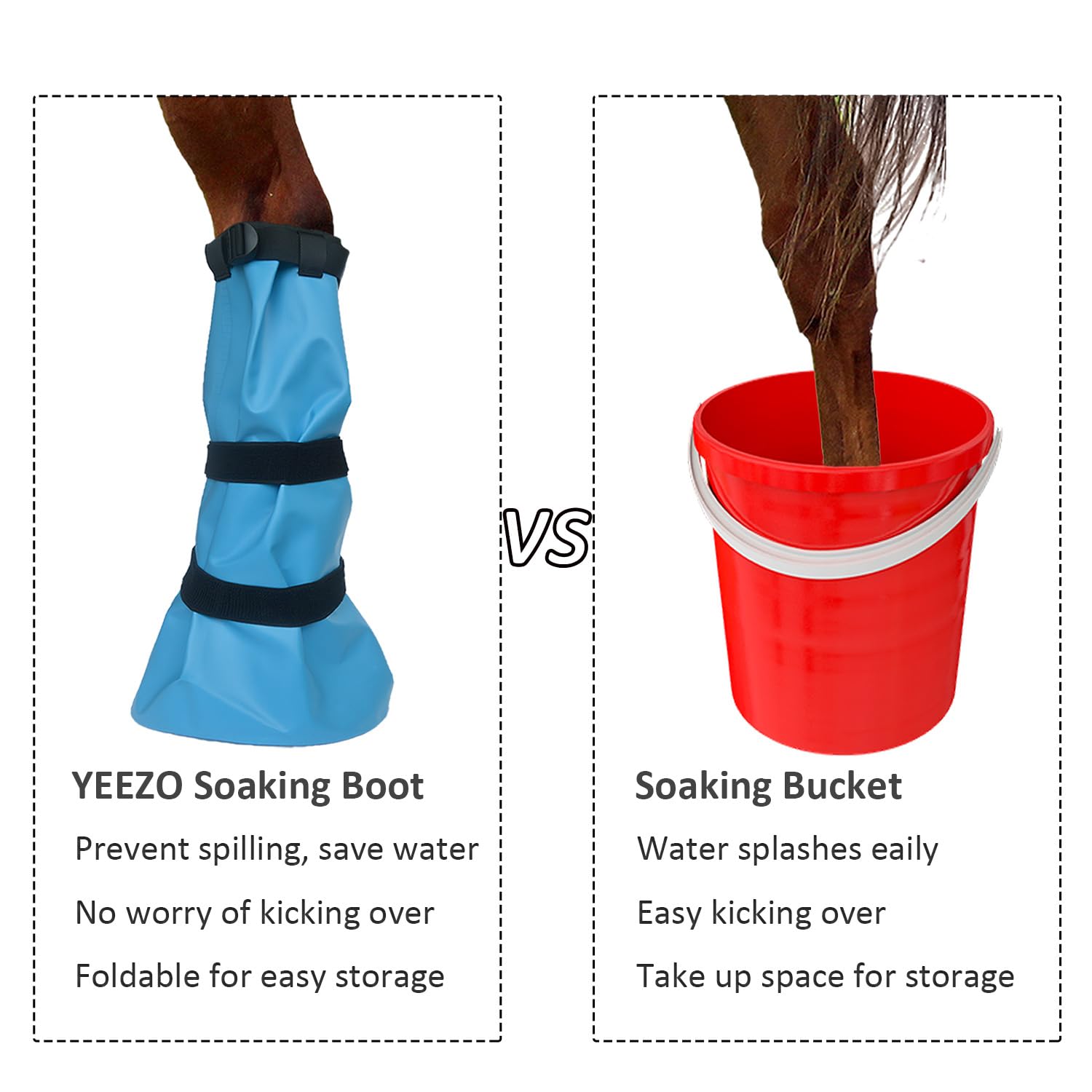 yeezo hoof soaking boot worn on horse leg illustrates stable positioning.