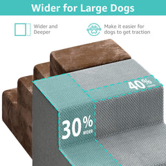 YENING 24-inch tall dog stairs side view demonstrates height accessibility.