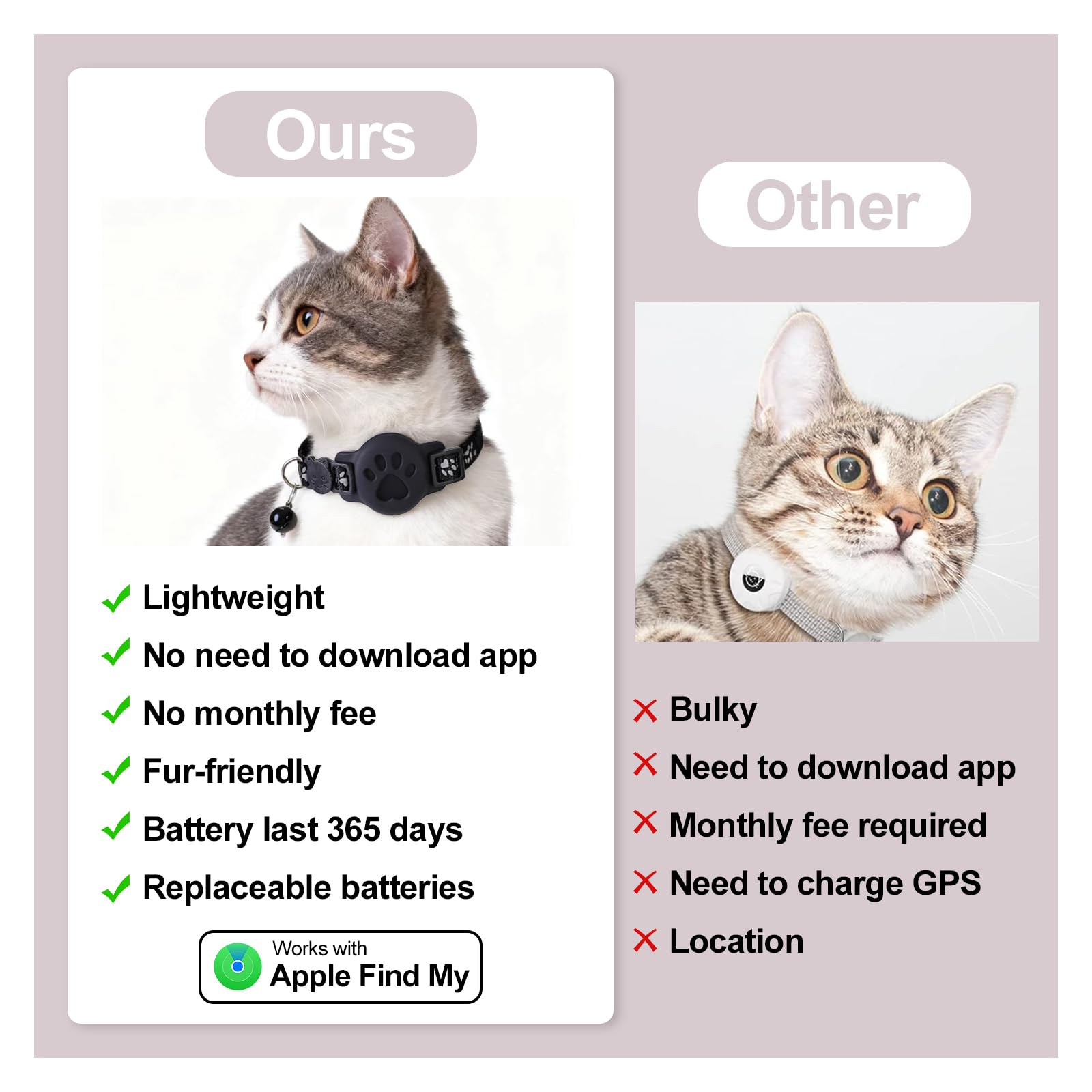 YeQIENGC GPS cat collar adjustable band fits small cats securely