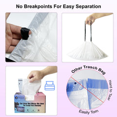 YesORMLING drawstring seals odor for tidy litter area