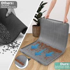 Yessotech dog bowl mat waterproof surface cleans quickly after meals.
