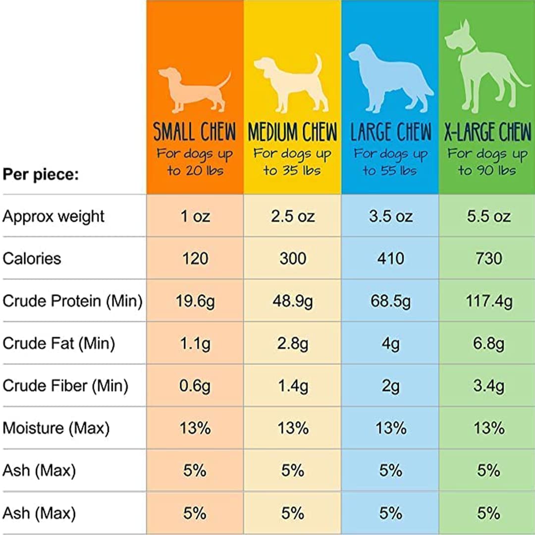 Yeti Dog Chew Yak Cheese Himalayan odor-free closeup – shows clean texture and premium ingredients