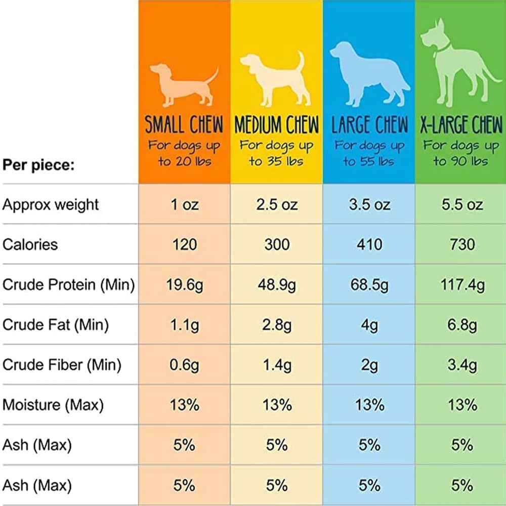 Yeti Dog Chew Yak Cheese Himalayan odor-free closeup – shows clean texture and premium ingredients