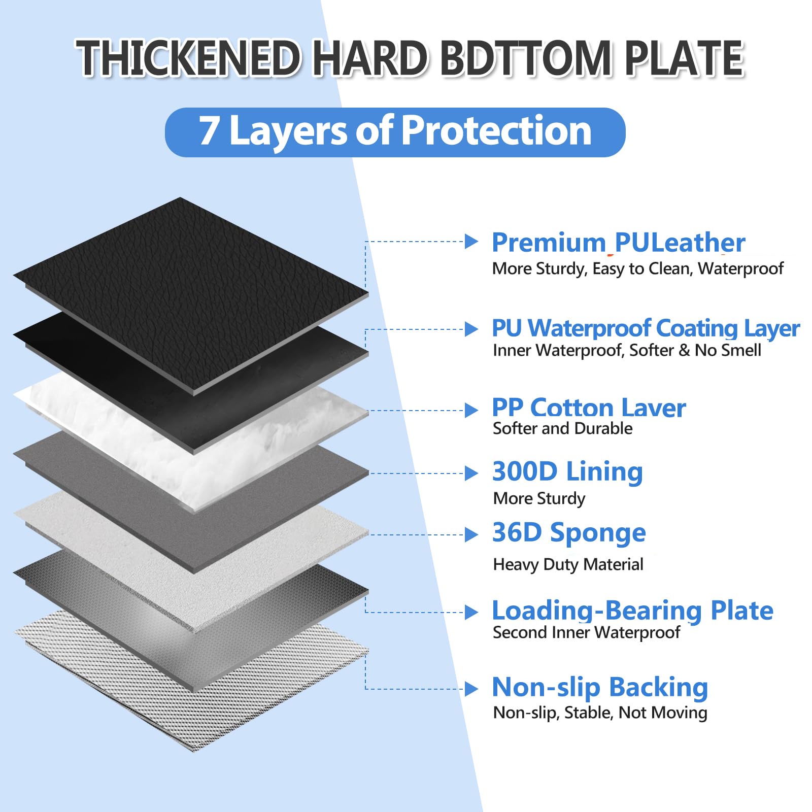 YFChangle quick-install design with zippered full or partial coverage.