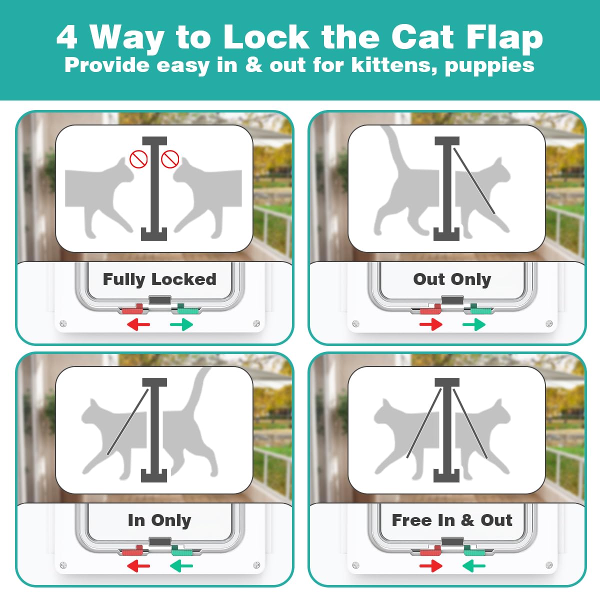 YGNNJY weatherproof cat door conveys year-round protection against rain and wind