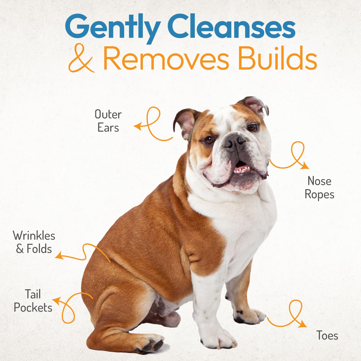 Yibesi Bulldog Wrinkle Wipes plant-based formula nourishes irritated skin