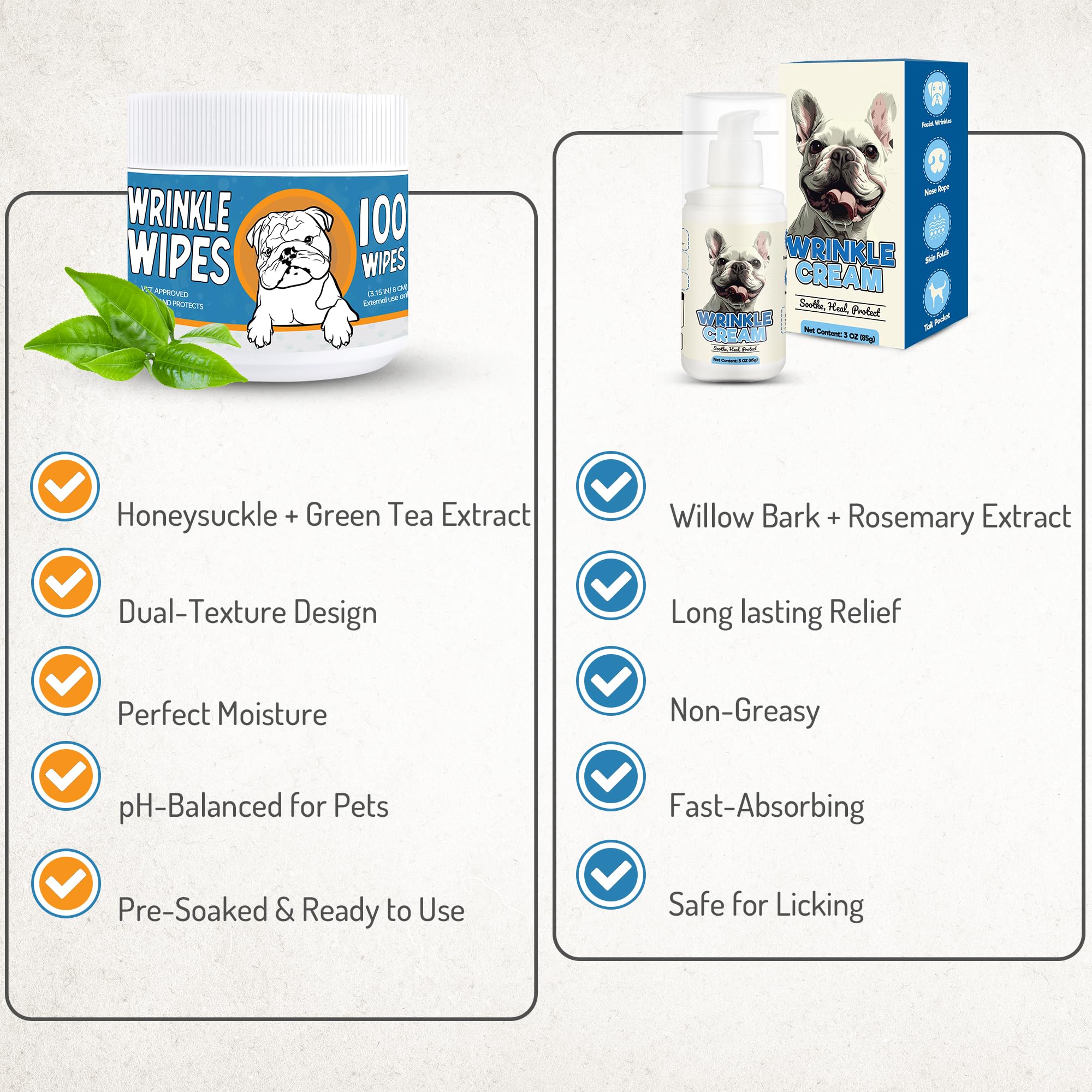 Yibesi Dog Care Bundle packaging-closeup emphasizes complete wrinkle care set