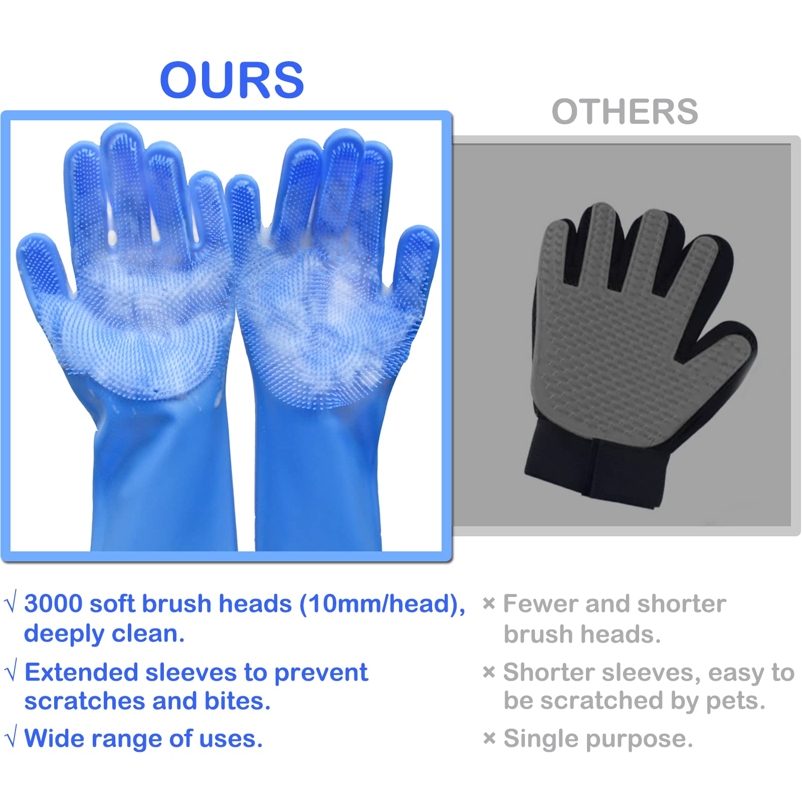 Yintoper gloves with 3000 soft brush heads for thorough skin cleaning and relaxation