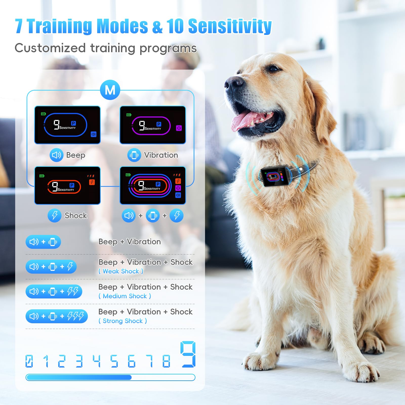 Yipilu bark collar training-modes-display highlights seven customizable options