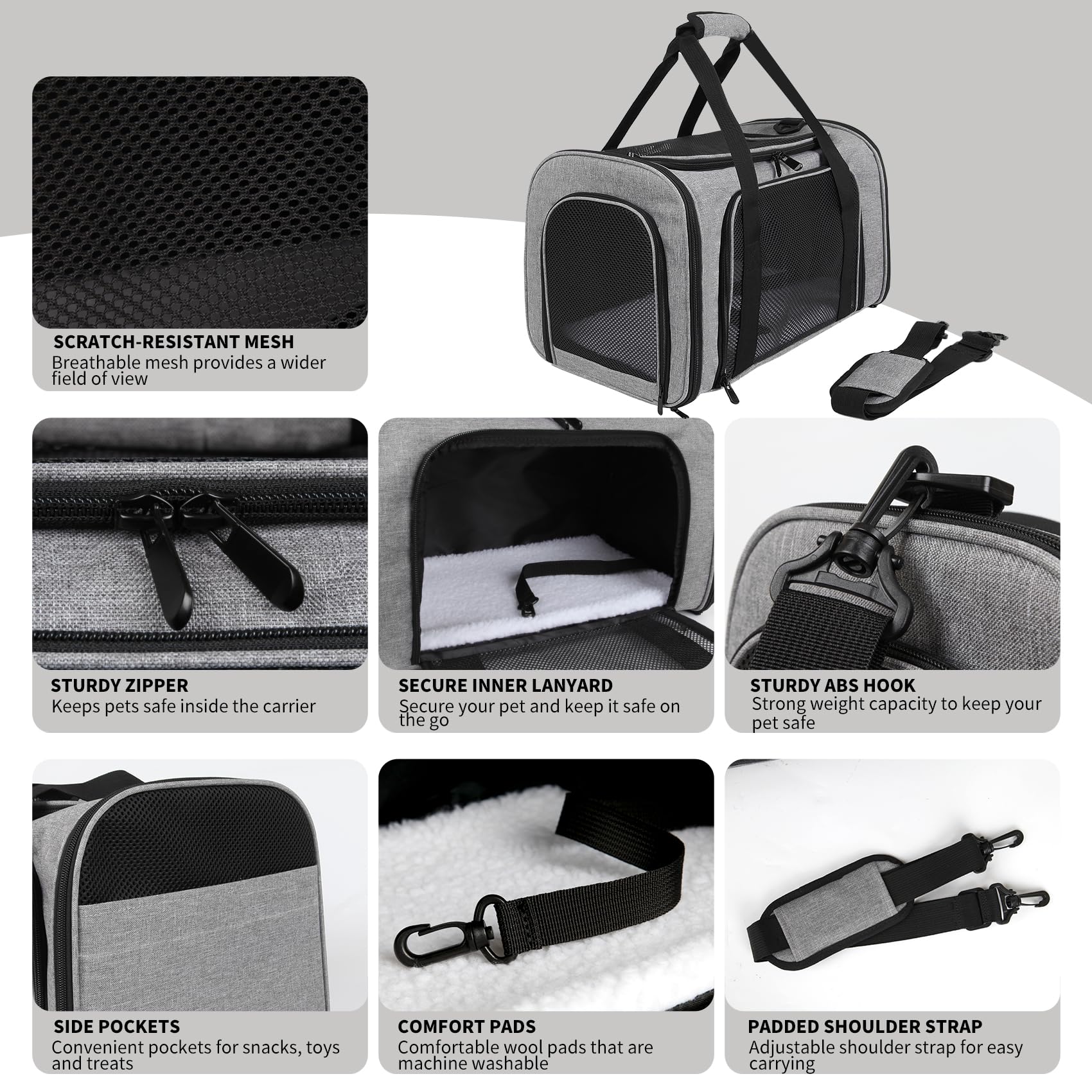 Yipincover Carrier Under-Seat Dimensions emphasize airline-friendly size