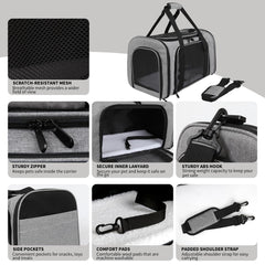 Yipincover Carrier Under-Seat Dimensions emphasize airline-friendly size