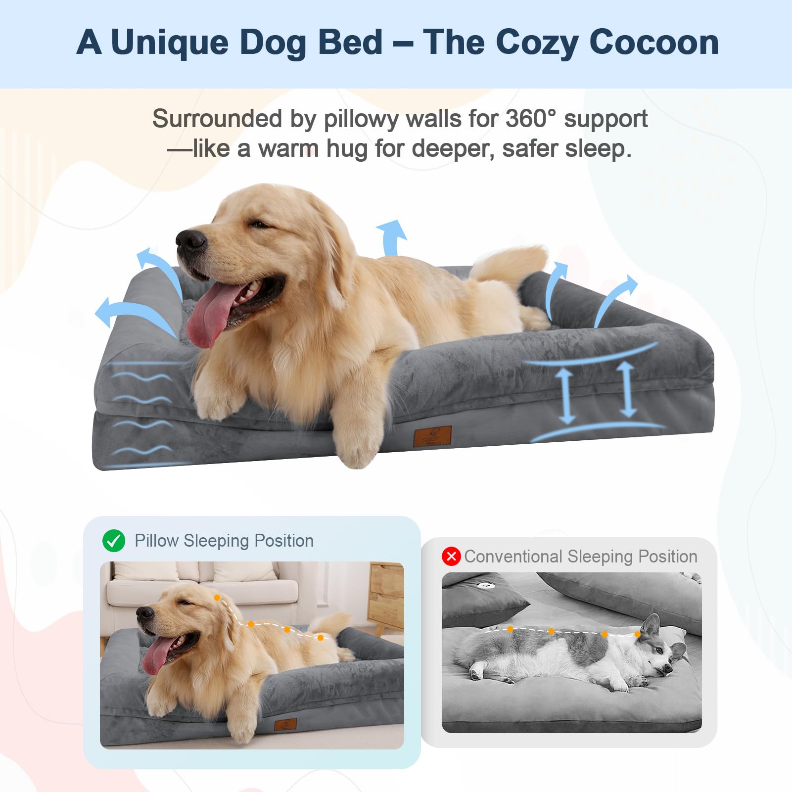 Yiruka Extra Large bed memory foam bolster detail illustrating contouring support.