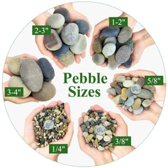 YISZM plant drainage rocks closeup highlighting improved soil drainage for potted plants