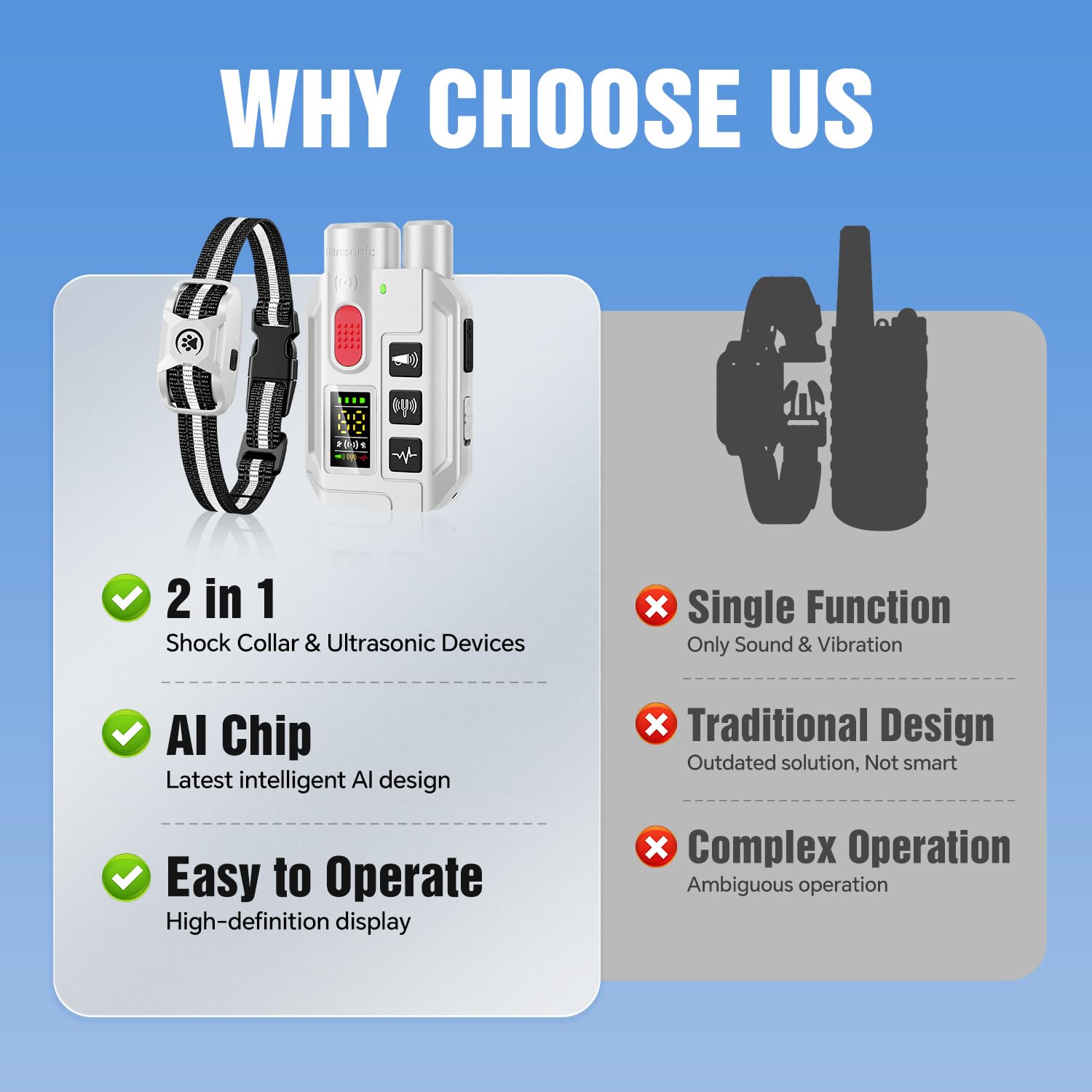 YJWFHPU dog collar long battery life lasts up to 15 days between charges.