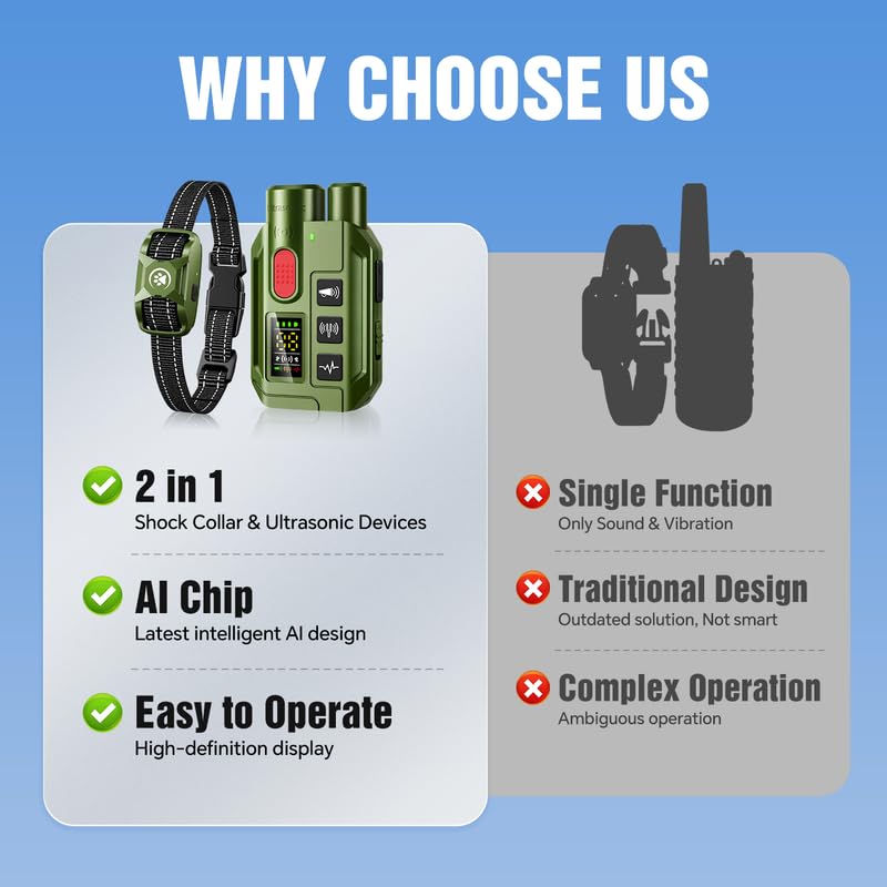 YJWFHPU long battery life up to 15 days of use.