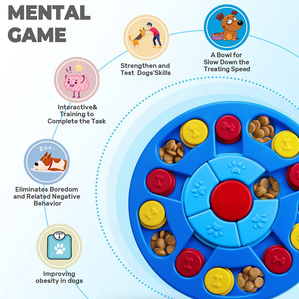 Yoboeew dog puzzle with treat dispenser for training and slow feeding