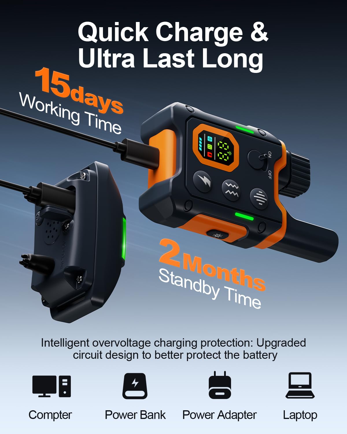 YOGAL USB fast charging powers the collar quickly