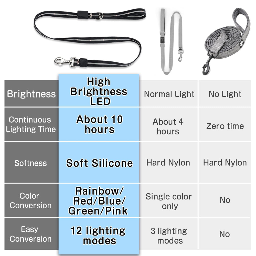 Yoheueoa LED dog leash high visibility up to 500 meters for night safety.