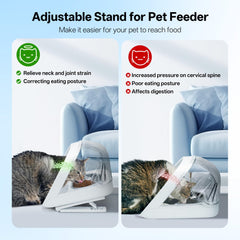 YOIHABV micro chip feeder connect compatibility illustration improves meal automation.