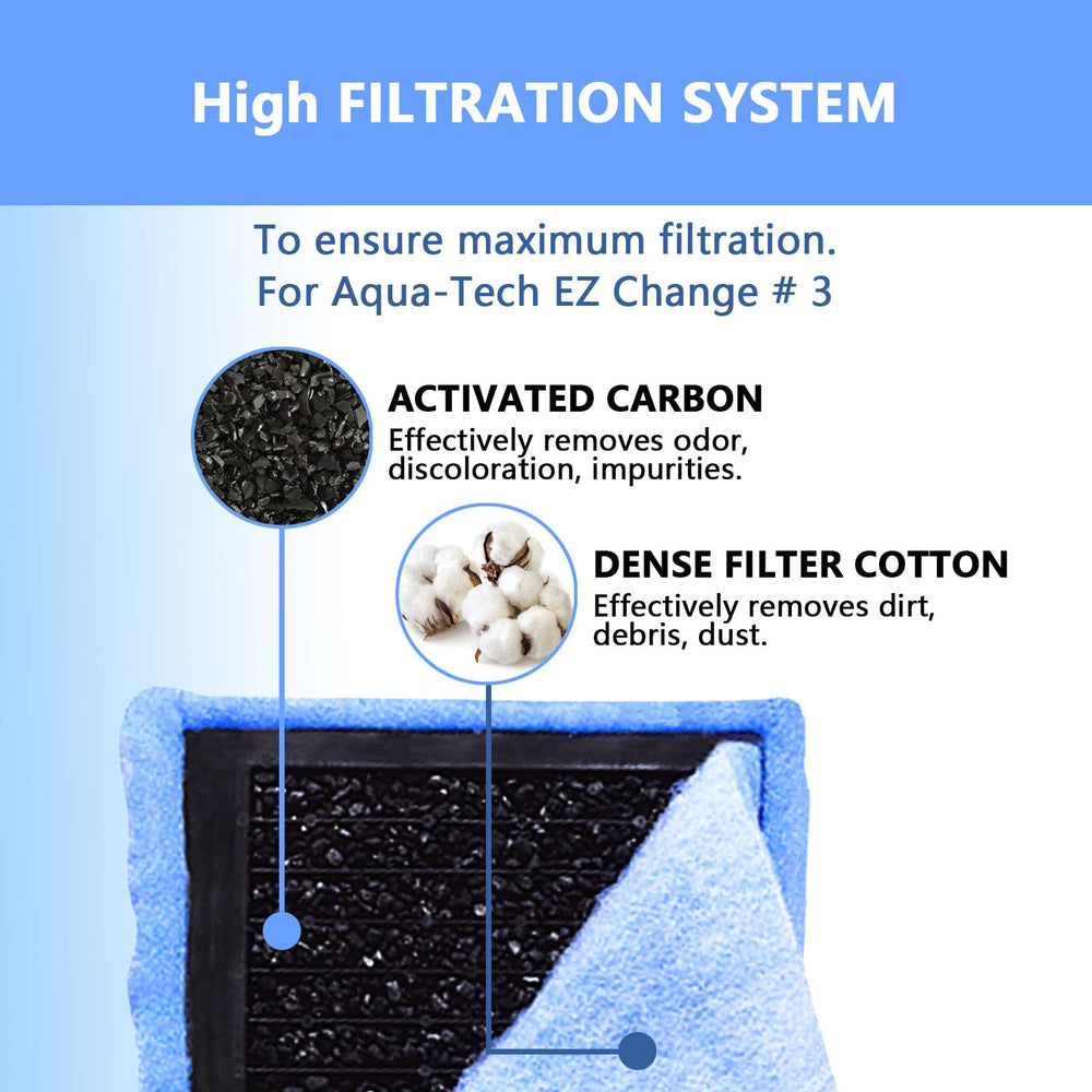 Yonice compact-filter cartridge with 5.3x5.7x6 inches fits Aqua-Tech power filters.