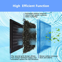 Yonice strong adsorption cartridge captures fine particles for improved tank clarity
