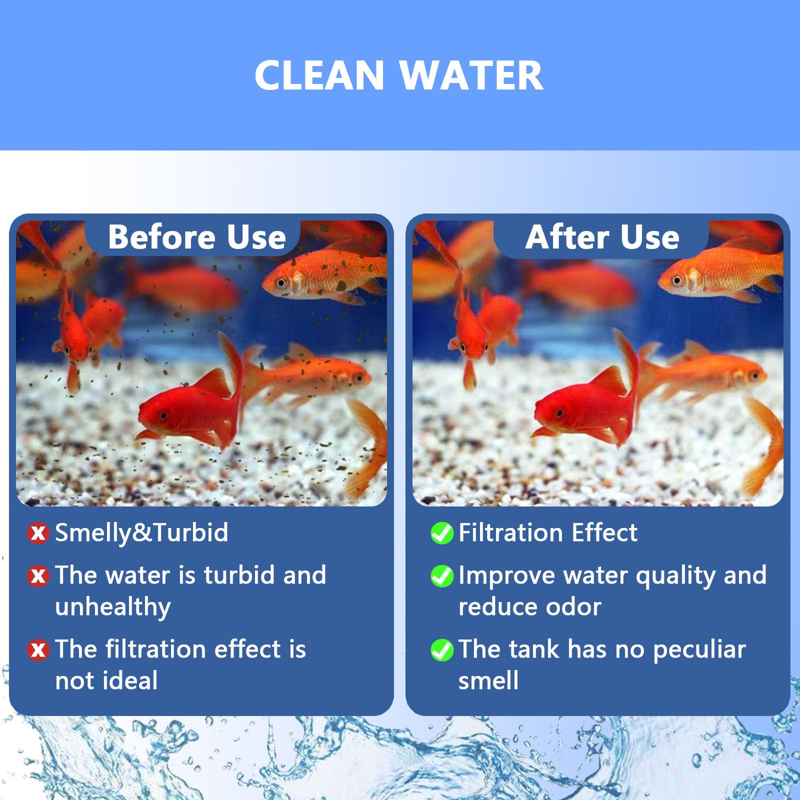 Yonice washable reusable cartridge prolongs use between replacements.