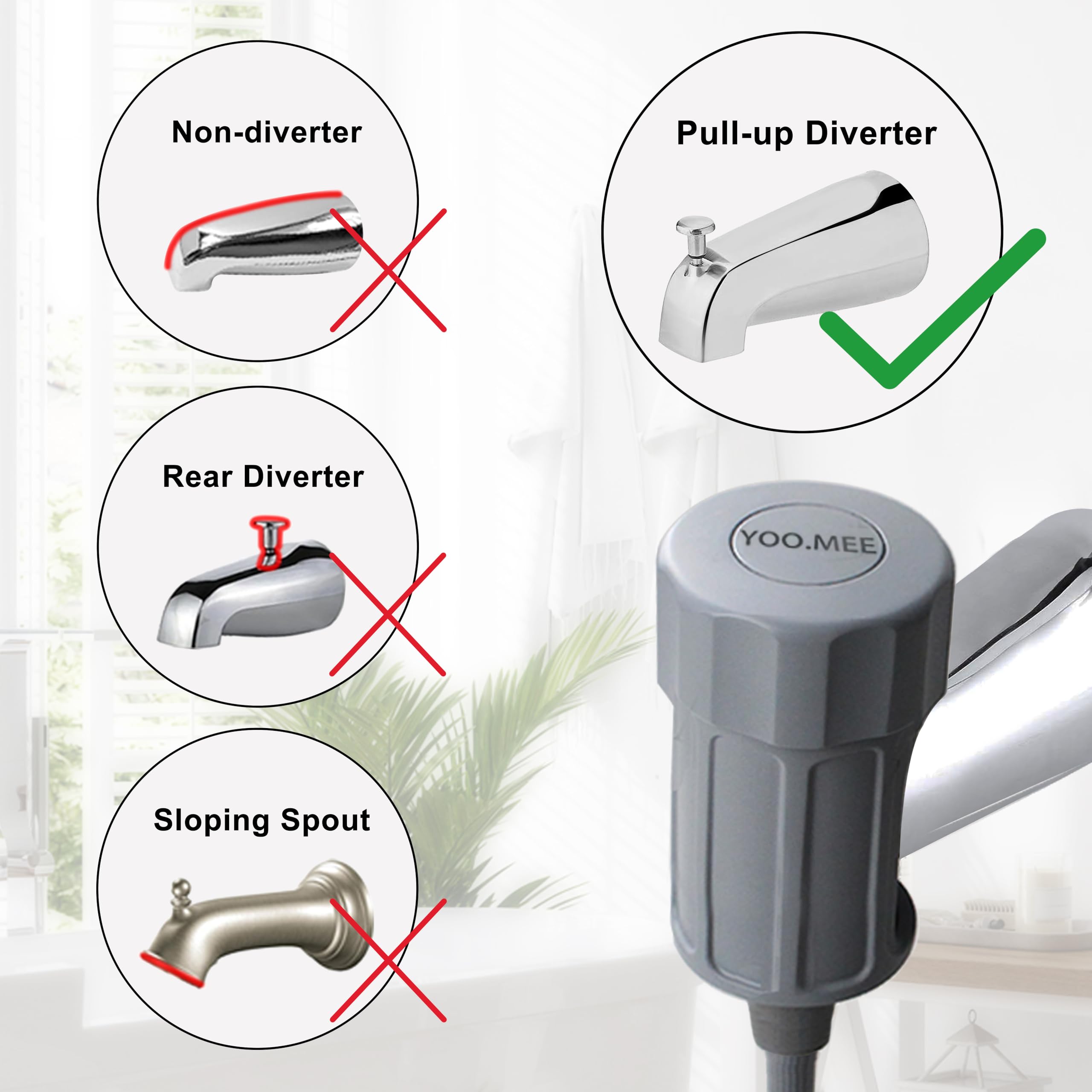 YOO.MEE patent-designed shower attachment showing innovative mechanism for quick setup