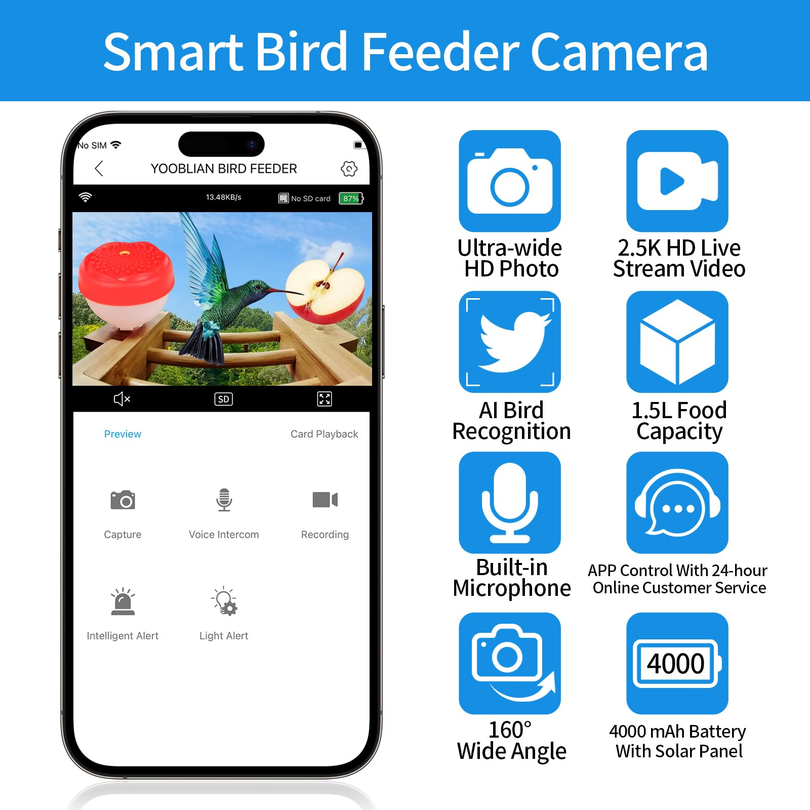 YOOBLIAN auto capture and notify keeps you updated on new visitors.