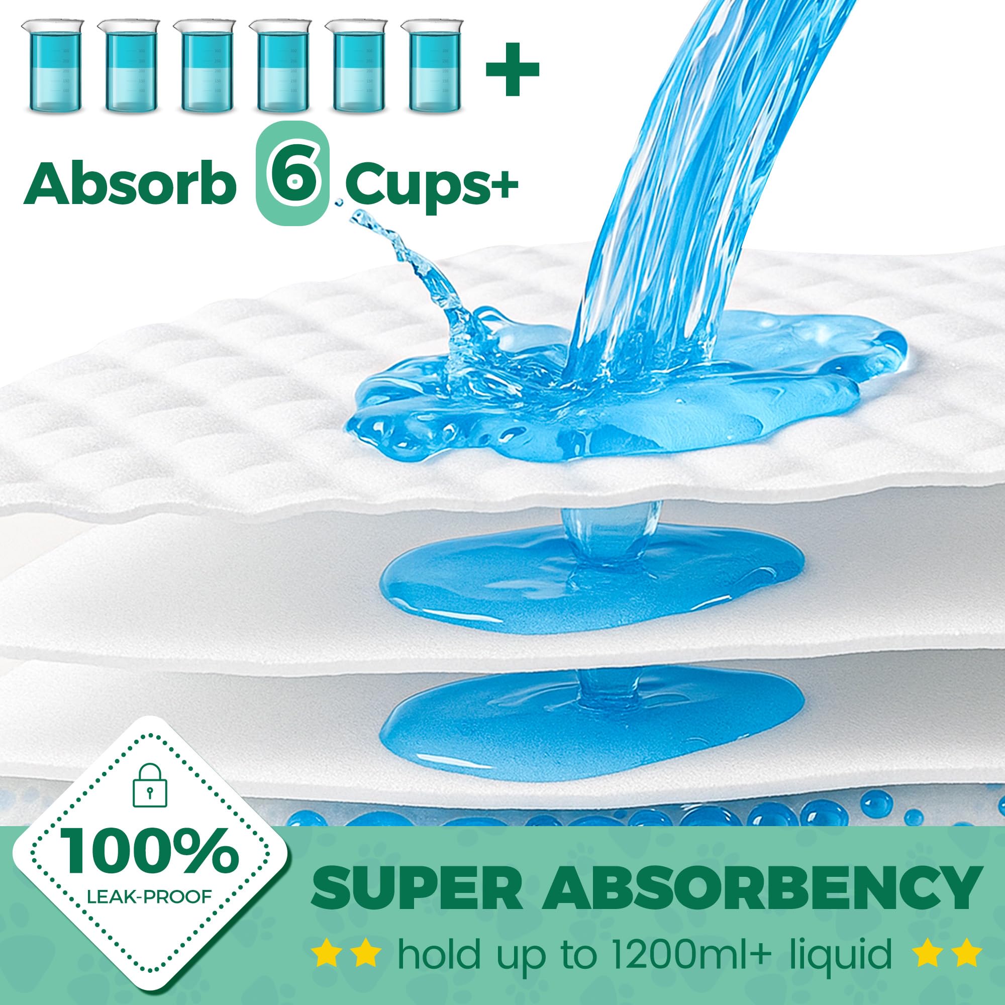 YOPETKI 6-layer protection pad for added absorbency and odor control.