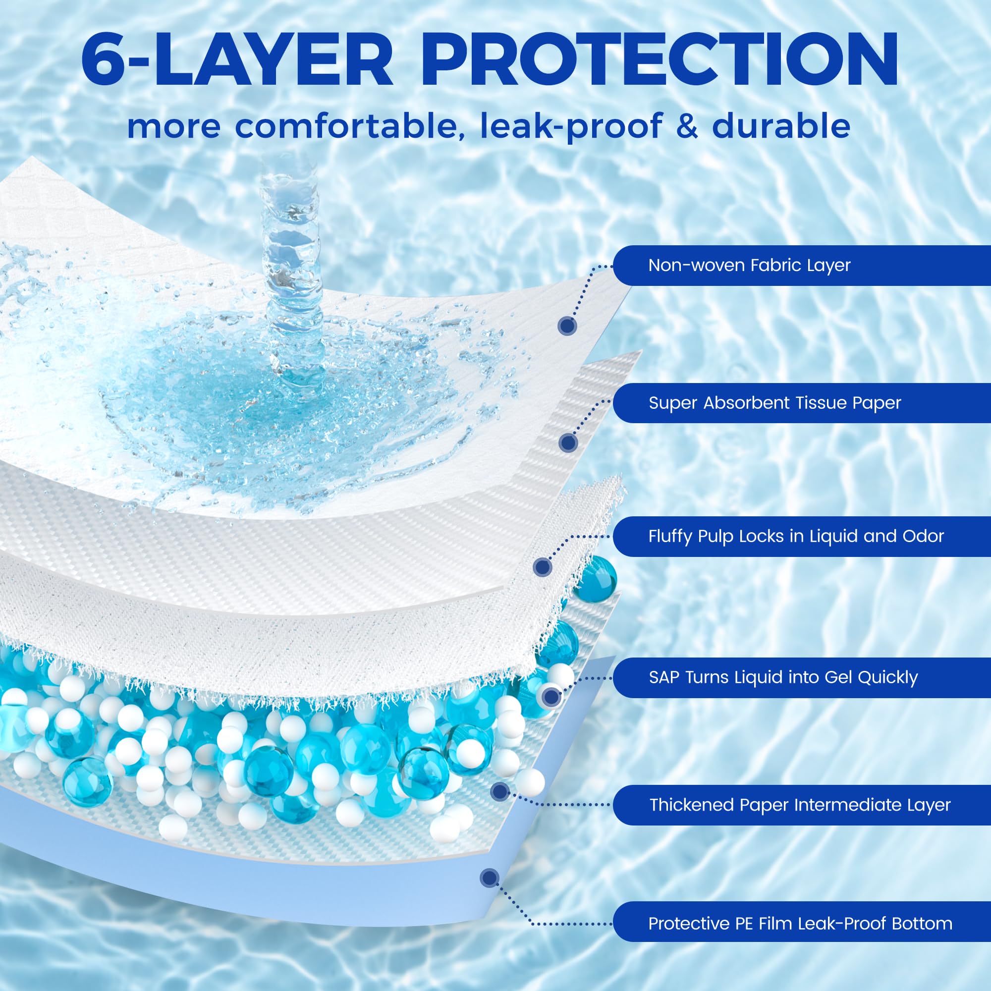 YOPETKI pads disposable-easy-clean showing convenient single-use option