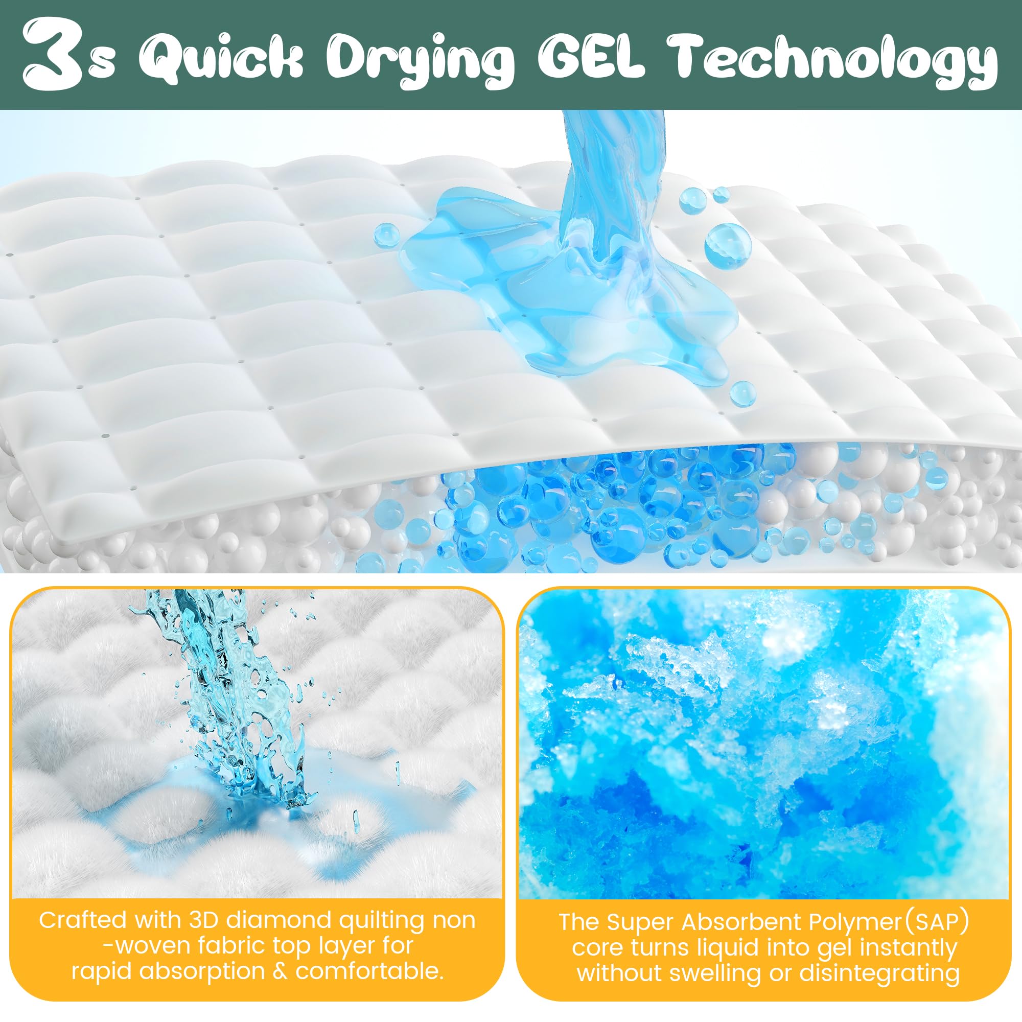 YOPETKI quick-dry top layer keeps surfaces dry and clean.