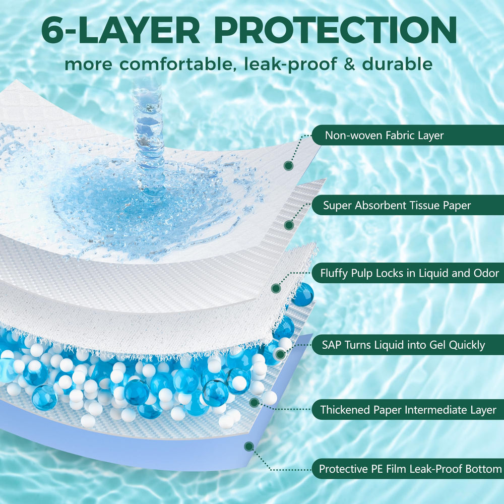 YOPETKI soft top layer helps quick moisture wicking.