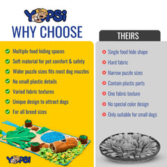 YOPSI Snuffle Mat large breed soft texture closeup shows safe, comfortable enrichment