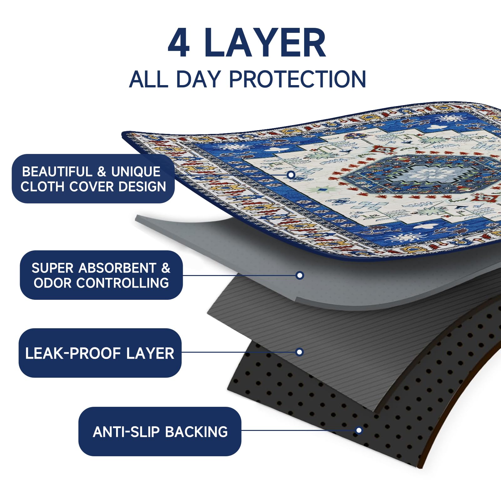 YOSEPATI 4-layer design with absorbent core and waterproof inner layer