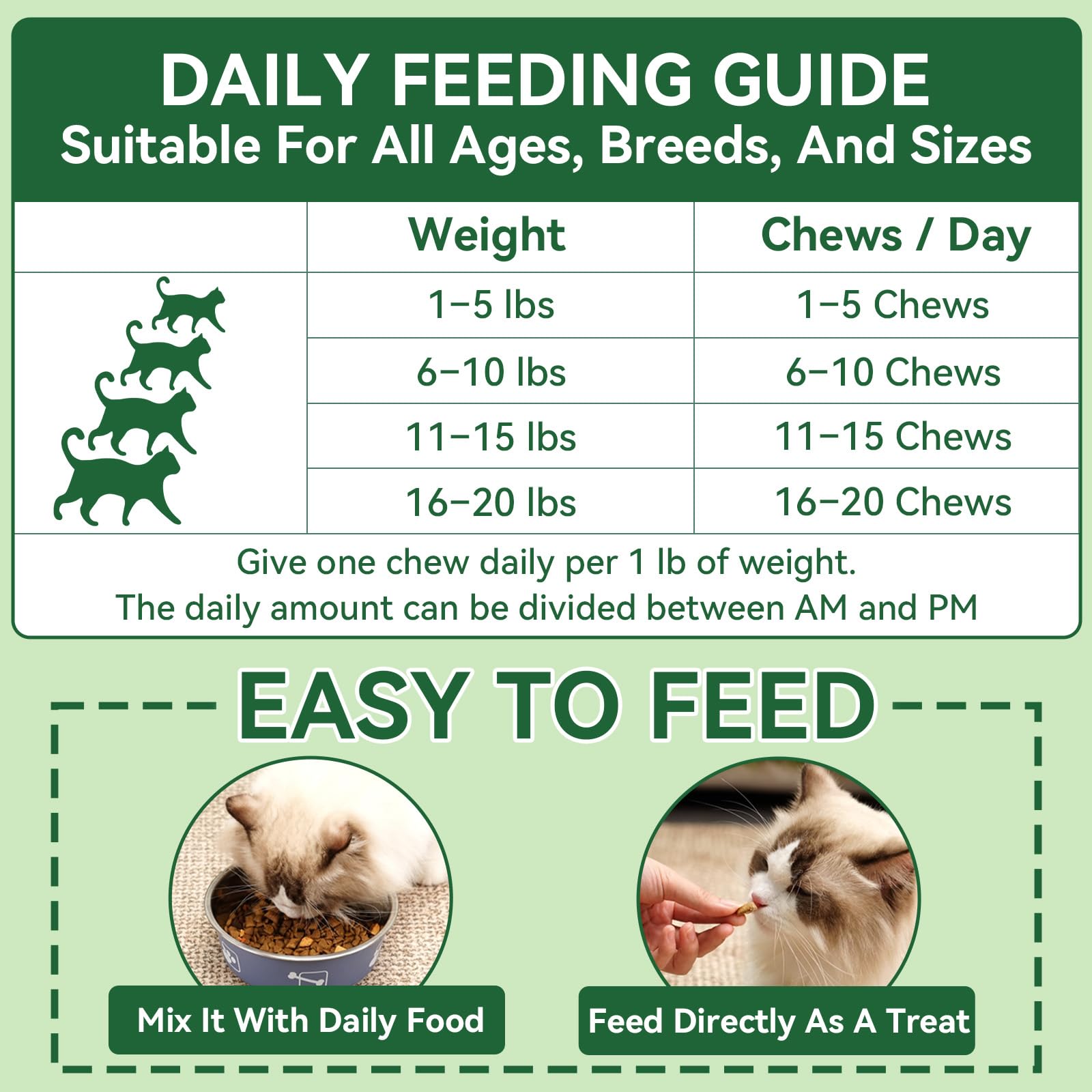 YOTANGO Cat Calming Treats soothe kittens during new-home transitions and night-time noise.