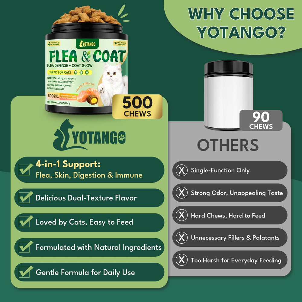 Skin and coat glow visuals from YOTANGO chews for coat vitality