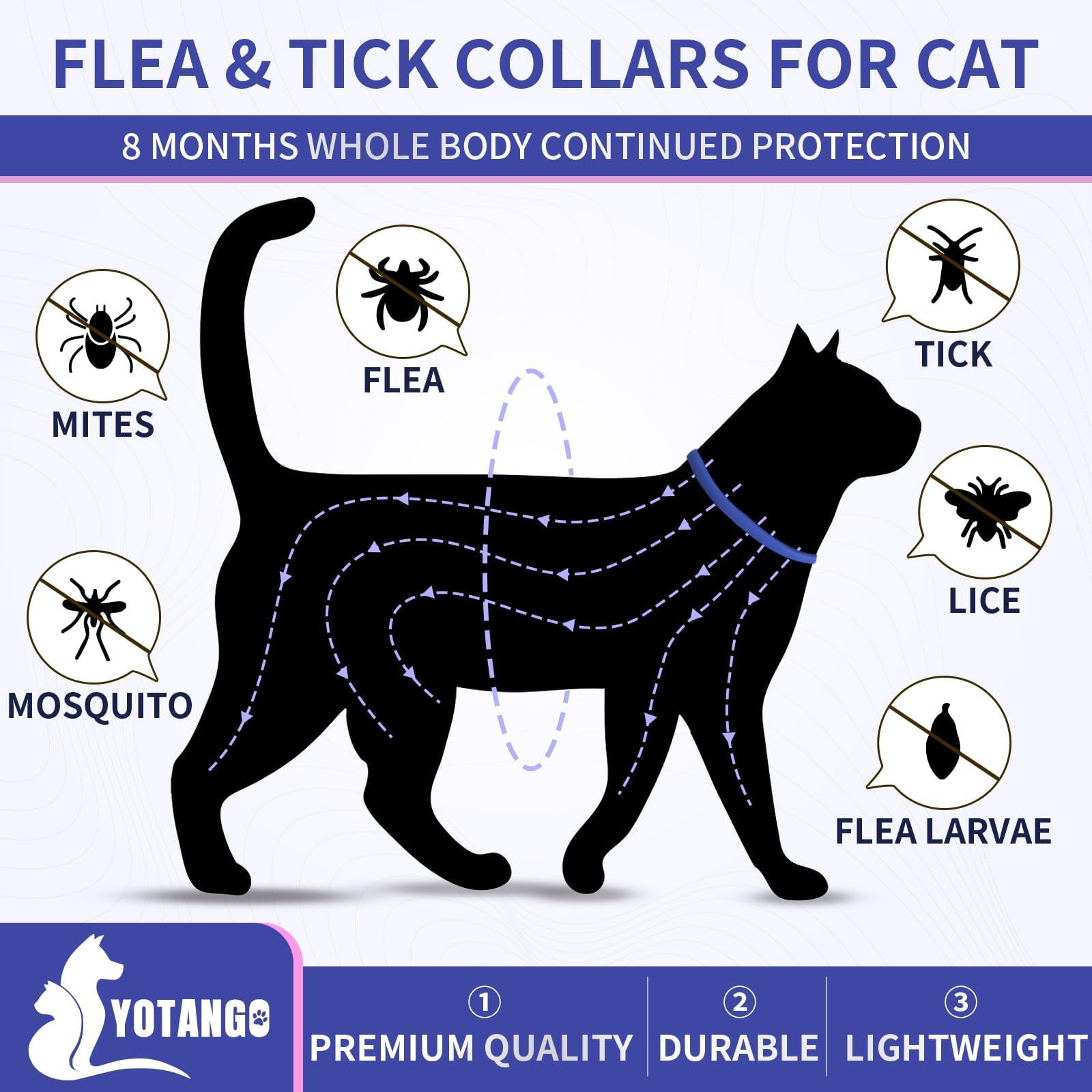 YOTANGO cat flea collar 19-inch adjustable for a snug, comfortable fit.