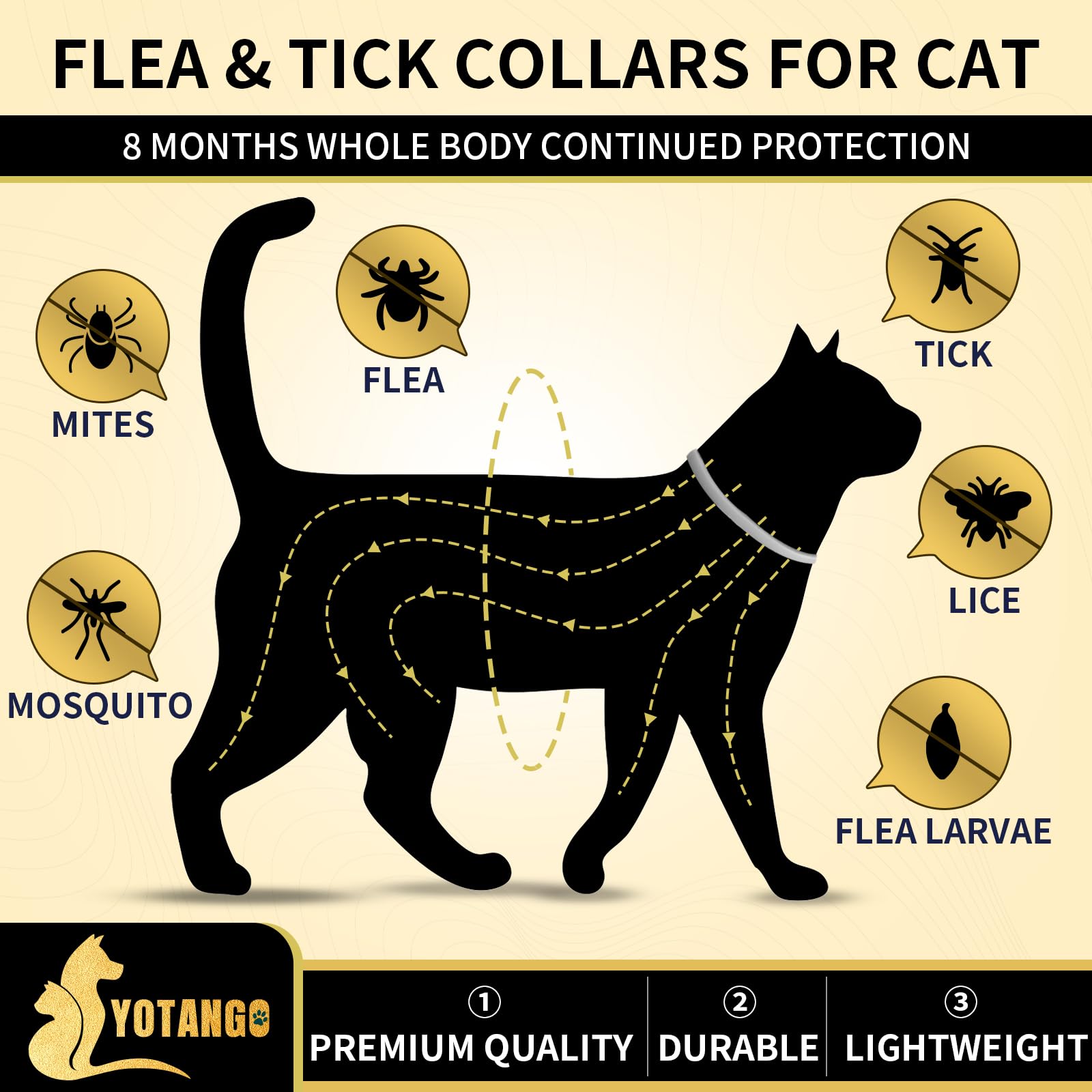 YOTANGO flea collar on a cat—hands-free protection during play.